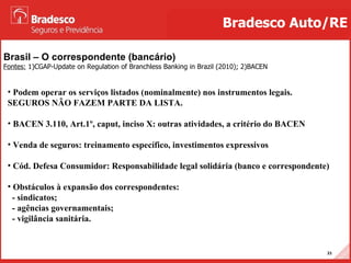 Brasil – O correspondente (bancário)   Fontes:  1)CGAP-Update on Regulation of Branchless Banking in Brazil (2010); 2)BACEN Bradesco Auto/RE Podem operar os serviços listados (nominalmente) nos instrumentos legais. SEGUROS NÃO FAZEM PARTE DA LISTA. BACEN 3.110, Art.1º, caput, inciso X: outras atividades, a critério do BACEN Venda de seguros: treinamento específico, investimentos expressivos Cód. Defesa Consumidor: Responsabilidade legal solidária (banco e correspondente) Obstáculos à expansão dos correspondentes: - sindicatos; - agências governamentais; - vigilância sanitária. 