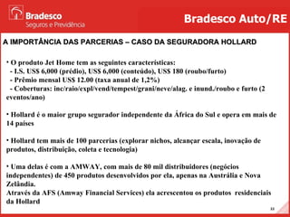 A IMPORTÂNCIA DAS PARCERIAS – CASO DA SEGURADORA HOLLARD Bradesco Auto/RE O produto Jet Home tem as seguintes características: - I.S. US$ 6,000 (prédio), US$ 6,000 (conteúdo), US$ 180 (roubo/furto) - Prêmio mensal US$ 12.00 (taxa anual de 1,2%) - Coberturas: inc/raio/expl/vend/tempest/grani/neve/alag. e inund./roubo e furto (2 eventos/ano) Hollard é o maior grupo segurador independente da África do Sul e opera em mais de 14 países Hollard tem mais de 100 parcerias (explorar nichos, alcançar escala, inovação de produtos, distribuição, coleta e tecnologia) Uma delas é com a AMWAY, com mais de 80 mil distribuidores (negócios independentes) de 450 produtos desenvolvidos por ela, apenas na Austrália e Nova Zelândia. Através da AFS (Amway Financial Services) ela acrescentou os produtos  residenciais da Hollard 