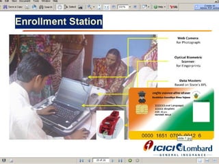 O P.L. 3266/2008 - HISTÓRICO Bradesco Auto/RE 