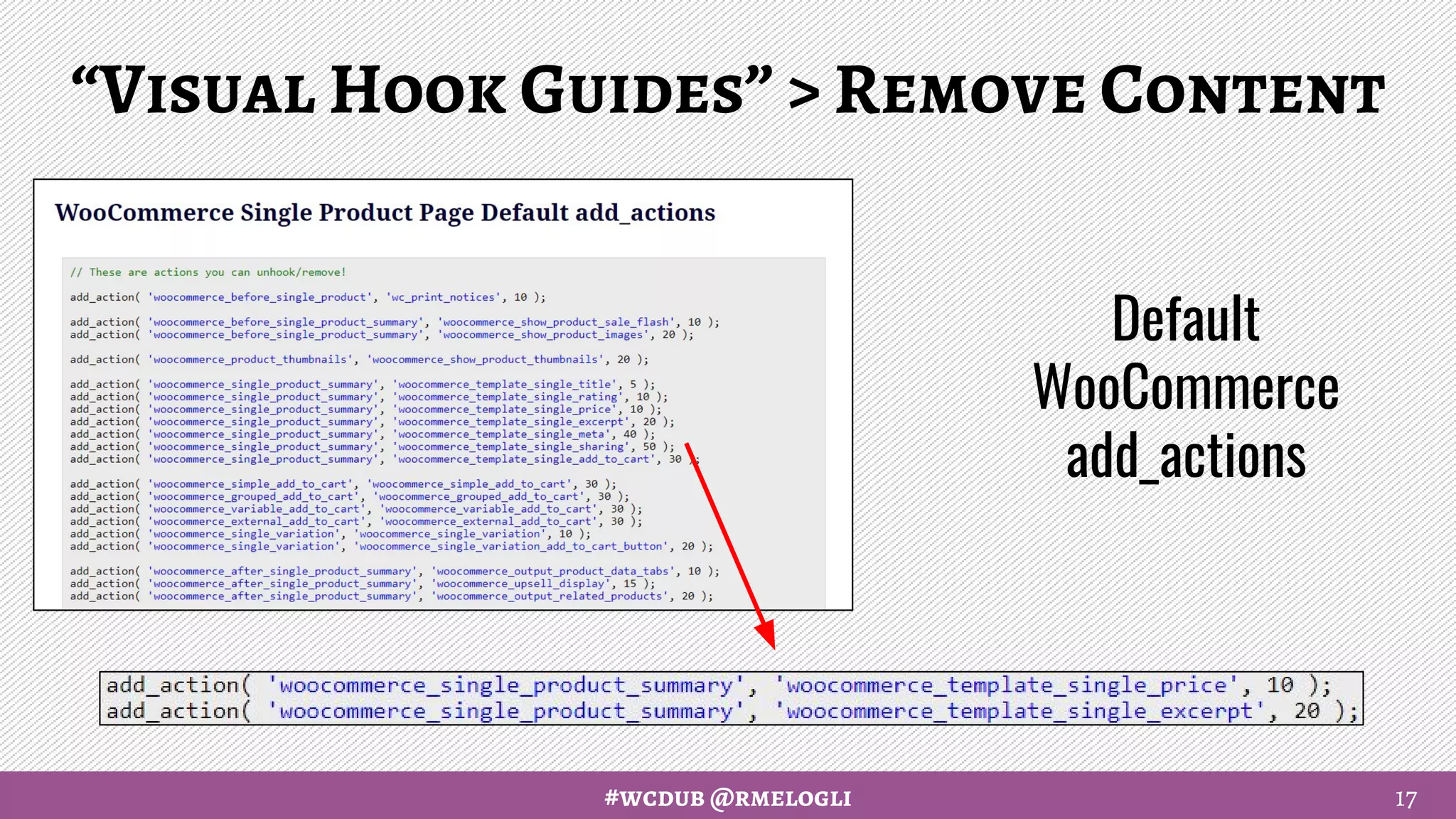 #wcdub @rmelogli
“Visual Hook Guides” > Remove Content
17
Default
WooCommerce
add_actions
 