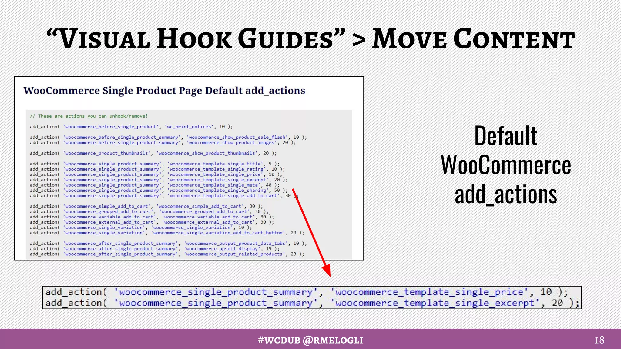 #wcdub @rmelogli
“Visual Hook Guides” > Move Content
18
Default
WooCommerce
add_actions
 