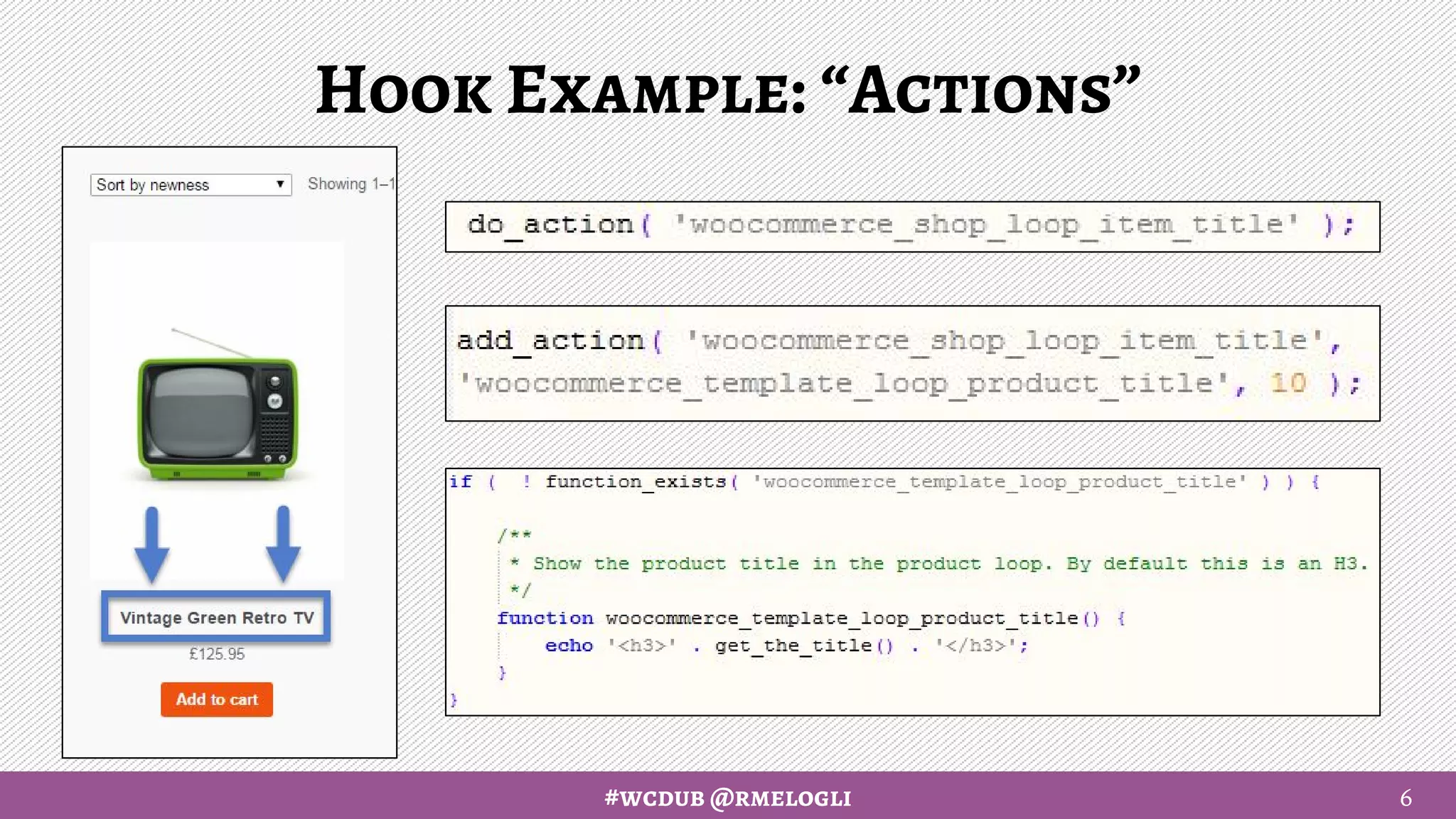 #wcdub @rmelogli
Hook Example: “Actions”
6
 