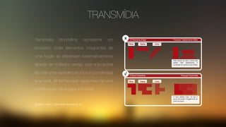 JENKINS, Henry. Transmedia Storytelling 101
TRANSMÍDIA
Transmídia storytelling representa um
processo onde elementos integrantes de
uma ficção se dispersam sistematicamente
através de múltiplos canais, com a proposta
de criar uma experiência única e coordenada
e no qual, de forma ideal, cada meio faz uma
contribuição única para a história.
 