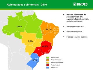 Aglomerados subnormais - 2010


                                                       •   Mais de 11 milhões de
                                                           pessoas vivem em
                                                           aglomerados subnormais
                                                           cartacterizados por:


      14,4%                                            •   Saneamento precário
                            28,7%
                                                       •   Déficit habitacional

                                                       •   Falta de serviços públicos

               1,8%

                         49,8%




                                 Região Norte
                                 Região Nordeste
                  5,3%
                                 Região Centro-oeste
                                 Região Sudeste

                                 Região Sul
 