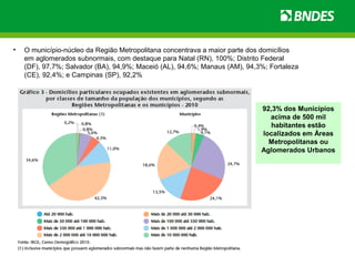 •   O município-núcleo da Região Metropolitana concentrava a maior parte dos domicílios
    em aglomerados subnormais, com destaque para Natal (RN), 100%; Distrito Federal
    (DF), 97,7%; Salvador (BA), 94,9%; Maceió (AL), 94,6%; Manaus (AM), 94,3%; Fortaleza
    (CE), 92,4%; e Campinas (SP), 92,2%



                                                                            92,3% dos Municípios
                                                                              acima de 500 mil
                                                                              habitantes estão
                                                                            localizados em Áreas
                                                                              Metropolitanas ou
                                                                            Aglomerados Urbanos
 