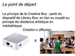 Le point de départ
Le principe de la Creative Box : partir du
dispositif de Library Box, en lien ou couplé au
principe de ...