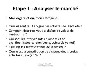 Etape 1 : Analyser le marché
• Mon organisation, mon entreprise
• Quelles sont les 3 / 5 grandes activités de la société ?
• Comment décririez-vous la chaîne de valeur de
l’entreprise ?
• Qui sont les intervenants en amont et en
aval (fournisseurs, revendeurs/points de vente)?
• Quel est le Chiffre d’affaire de la société ?
• Quelle est la contribution de chacune des grandes
activités au CA (en %) ?
Rodolphe FINAMORE rodolphe@hyperlien.be

14

 