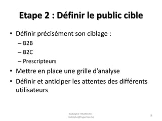 Etape 2 : Définir le public cible
• Définir précisément son ciblage :
– B2B
– B2C
– Prescripteurs

• Mettre en place une grille d’analyse
• Définir et anticiper les attentes des différents
utilisateurs

Rodolphe FINAMORE rodolphe@hyperlien.be

18

 