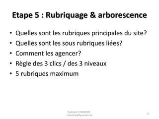 Etape 5 : Rubriquage & arborescence
•
•
•
•
•

Quelles sont les rubriques principales du site?
Quelles sont les sous rubriques liées?
Comment les agencer?
Règle des 3 clics / des 3 niveaux
5 rubriques maximum

Rodolphe FINAMORE rodolphe@hyperlien.be

21

 