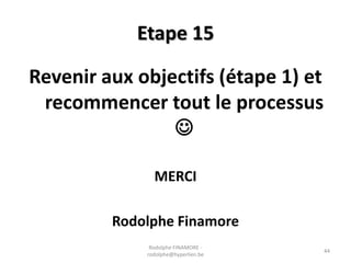 Etape 15
Revenir aux objectifs (étape 1) et
recommencer tout le processus

MERCI
Rodolphe Finamore
Rodolphe FINAMORE rodolphe@hyperlien.be

44

 