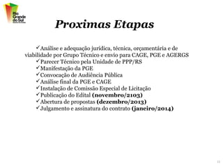 Proximas Etapas
    Análise e adequação jurídica, técnica, orçamentária e de
viabilidade por Grupo Técnico e envio para CAGE, PGE e AGERGS
    Parecer Técnico pela Unidade de PPP/RS
    Manifestação da PGE
    Convocação de Audiência Pública
    Análise final da PGE e CAGE
    Instalação de Comissão Especial de Licitação
    Publicação do Edital (novembro/2103)
    Abertura de propostas (dezembro/2013)
    Julgamento e assinatura do contrato (janeiro/2014)




                                                                11
 