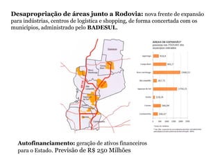 Desapropriação de áreas junto a Rodovia: nova frente de expansão
para indústrias, centros de logística e shopping, de forma concertada com os
municípios, administrado pelo BADESUL.




  Autofinanciamento: geração de ativos financeiros
  para o Estado. Previsão de R$ 250 Milhões
 