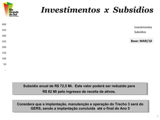 Investimentos x Subsídios
400
                                                                         Investimentos
350
                                                                         Subsídios
300

250                                                                    Base: MAR/10
200

150

100

 50

  -




         Subsídio anual de R$ 72,5 Mi. Este valor poderá ser reduzido para
          Subsídio anual de R$ 72,5 Mi. Este valor poderá ser reduzido para
                    R$ 62 Mi pelo ingresso de receita de ativos.
                     R$ 62 Mi pelo ingresso de receita de ativos.


      Considera que aaimplantação, manutenção e operação do Trecho 3 será do
      Considera que implantação, manutenção e operação do Trecho 3 será do
             GERS, sendo a implantação concluída até o final do Ano 55
              GERS, sendo a implantação concluída até o final do Ano
                                                                                         6
 