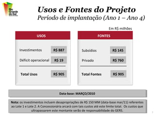 Usos e Fontes do Projeto
                   Período de implantação (Ano 1 – Ano 4)
                                                                      Em R$ milhões
                  USOS                                         FONTES


      Investimentos           R$ 887               Subsídios             R$ 145

      Déficit operacional      R$ 19               Privado               R$ 760


       Total Usos             R$ 905               Total Fontes           R$ 905



                                   Data-base: MARÇO/2010
                                    Data-base: MARÇO/2010

Nota: os investimentos incluem desapropriações de R$ 150 MM (data-base mar/11) referentes
 Nota: os investimentos incluem desapropriações de R$ 150 MM (data-base mar/11) referentes
ao Lote 11eeLote 2. A Concessionária arcará com tais custos até este limite total. Os custos que
 ao Lote     Lote 2. A Concessionária arcará com tais custos até este limite total. Os custos que
               ultrapassarem este montante serão de responsabilidade do GERS.
                ultrapassarem este montante serão de responsabilidade do GERS.                      7
 