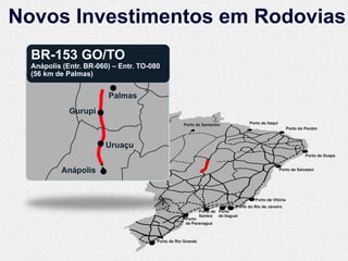 Novos Investimentos em Rodovias
  BR-153 GO/TO
  Anápolis (Entr. BR-060) – Entr. TO-080
  (56 km de Palmas)


                        Palmas
             Gurupi
                                                   Porto de Santarém                Porto de Itaqui
                                                                                                          Porto do Pecém



                       Uruaçu
                                                                                                                  Porto de Suape


          Anápolis                                                                                    Porto de Salvador




                                                                                       Porto de Vitória
                                                                             Porto do Rio de Janeiro
                                                             Porto de Porto
                                                             Santos de Itaguaí
                                                    Porto
                                                    de Paranaguá



                                       Porto de Rio Grande
 