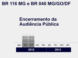 BR 116 MG e BR 040 MG/GO/DF


       Encerramento da
       Audiência Pública

            BR 116 BR 040




      ago    set   out
                   out      nov   dez   jan   fev   mar   abr

                   2012                       2013
 