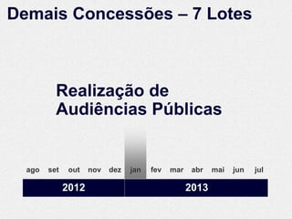 Demais Concessões – 7 Lotes



          Realização de
          Audiências Públicas


  ago   set    out   nov   dez   jan   fev   mar    abr   mai   jun   jul

              2012                                 2013
 