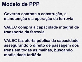 Modelo de PPP
Governo contrata a construção, a
manutenção e a operação da ferrovia

VALEC compra a capacidade integral de
transporte da ferrovia

VALEC faz oferta pública da capacidade,
assegurando o direito de passagem dos
trens em todas as malhas, buscando
modicidade tarifária
 