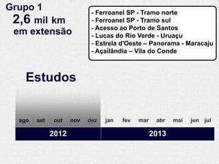 Grupo 1                     - Ferroanel SP - Tramo norte
 2,6 mil km                 - Ferroanel SP - Tramo sul
                            - Acesso ao Porto de Santos
 em extensão                - Lucas do Rio Verde - Uruaçu
                            - Estrela d'Oeste – Panorama - Maracaju
                            - Açailândia – Vila do Conde



    Estudos


  ago   set   out    nov   dez   jan   fev   mar    abr   mai   jun jul

              2012                                 2013
 