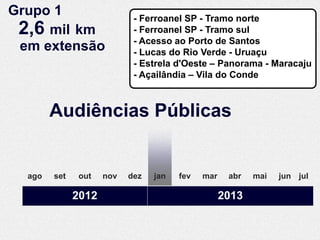 Grupo 1                     - Ferroanel SP - Tramo norte
 2,6 mil km                 - Ferroanel SP - Tramo sul
                            - Acesso ao Porto de Santos
 em extensão                - Lucas do Rio Verde - Uruaçu
                            - Estrela d'Oeste – Panorama - Maracaju
                            - Açailândia – Vila do Conde



        Audiências Públicas


  ago   set   out    nov   dez   jan   fev   mar    abr   mai   jun jul

              2012                                 2013
 