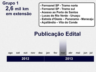 Grupo 1                     - Ferroanel SP - Tramo norte
 2,6 mil km                 - Ferroanel SP - Tramo sul
                            - Acesso ao Porto de Santos
 em extensão                - Lucas do Rio Verde - Uruaçu
                            - Estrela d'Oeste – Panorama - Maracaju
                            - Açailândia – Vila do Conde



                       Publicação Edital


  ago   set   out    nov   dez   jan   fev   mar    abr   mai   jun jul

              2012                                 2013
 