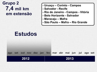 Grupo 2                     - Uruaçu – Corinto - Campos
 7,4 mil km                 - Salvador - Recife
                            - Rio de Janeiro - Campos - Vitória
 em extensão                - Belo Horizonte - Salvador
                            - Maracaju – Mafra
                            - São Paulo – Mafra – Rio Grande



      Estudos


  ago set   out nov dez   jan   fev mar abr mai jun    jul   ago set

            2012                             2013
 