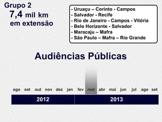 Grupo 2                     - Uruaçu – Corinto - Campos
 7,4 mil km                 - Salvador - Recife
                            - Rio de Janeiro - Campos - Vitória
 em extensão                - Belo Horizonte - Salvador
                            - Maracaju – Mafra
                            - São Paulo – Mafra – Rio Grande



            Audiências Públicas


  ago set   out nov dez   jan   fev mar abr mai jun    jul   ago set

            2012                             2013
 