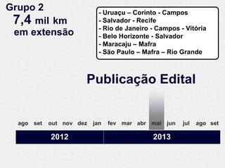 Grupo 2                     - Uruaçu – Corinto - Campos
 7,4 mil km                 - Salvador - Recife
                            - Rio de Janeiro - Campos - Vitória
 em extensão                - Belo Horizonte - Salvador
                            - Maracaju – Mafra
                            - São Paulo – Mafra – Rio Grande



                      Publicação Edital


  ago set   out nov dez   jan   fev mar abr mai jun    jul   ago set

            2012                             2013
 
