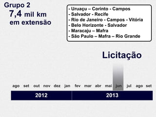 Grupo 2                     - Uruaçu – Corinto - Campos
 7,4 mil km                 - Salvador - Recife
                            - Rio de Janeiro - Campos - Vitória
 em extensão                - Belo Horizonte - Salvador
                            - Maracaju – Mafra
                            - São Paulo – Mafra – Rio Grande



                                           Licitação


  ago set   out nov dez   jan   fev mar abr mai jun    jul   ago set

            2012                             2013
 