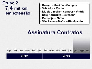 Grupo 2                     - Uruaçu – Corinto - Campos
 7,4 mil km                 - Salvador - Recife
                            - Rio de Janeiro - Campos - Vitória
 em extensão                - Belo Horizonte - Salvador
                            - Maracaju – Mafra
                            - São Paulo – Mafra – Rio Grande



                 Assinatura Contratos


  ago set   out nov dez   jan   fev mar abr mai jun    jul   ago set

            2012                             2013
 
