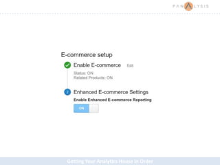Getting Your Analytics House in Order
 