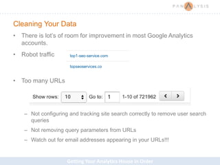 Getting Your Analytics House in Order
Cleaning Your Data
• There is lot’s of room for improvement in most Google Analytics
accounts.
• Robot traffic
• Too many URLs
– Not configuring and tracking site search correctly to remove user search
queries
– Not removing query parameters from URLs
– Watch out for email addresses appearing in your URLs!!!
 