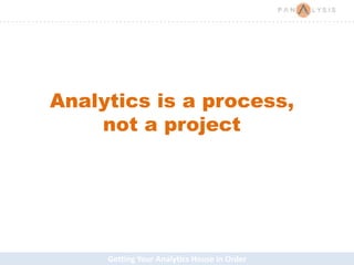 Getting Your Analytics House in Order
Analytics is a process,
not a project
 