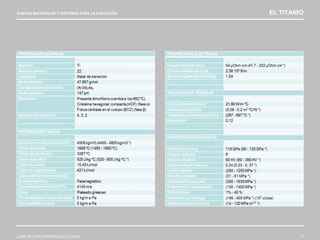 NUEVOS MATERIALES Y SISTEMAS PARA LA EJECUCIÓN EL TITANIO
JOSÉ ANTONIO RODRÍGUEZ LOSADA 13
 