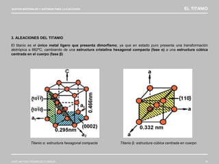 NUEVOS MATERIALES Y SISTEMAS PARA LA EJECUCIÓN EL TITANIO
JOSÉ ANTONIO RODRÍGUEZ LOSADA 16
3. ALEACIONES DEL TITANIO
El titanio es el único metal ligero que presenta dimorfismo, ya que en estado puro presenta una transformación
alotrópica a 882ºC, cambiando de una estructura cristalina hexagonal compacta (fase α) a una estructura cúbica
centrada en el cuerpo (fase β)
Titanio α: estructura hexagonal compacta Titanio β: estructura cúbica centrada en cuerpo
 