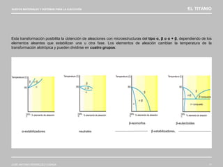 NUEVOS MATERIALES Y SISTEMAS PARA LA EJECUCIÓN EL TITANIO
JOSÉ ANTONIO RODRÍGUEZ LOSADA 17
Esta transformación posibilita la obtención de aleaciones con microestructuras del tipo α, β o α + β, dependiendo de los
elementos aleantes que estabilizan una u otra fase. Los elementos de aleación cambian la temperatura de la
transformación alotrópica y pueden dividirse en cuatro grupos:
β-isomorfos β-eutectoides
α-estabilizadores β-estabilizadores,neutrales
 