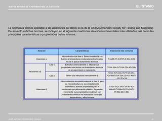 NUEVOS MATERIALES Y SISTEMAS PARA LA EJECUCIÓN EL TITANIO
JOSÉ ANTONIO RODRÍGUEZ LOSADA 21
La normativa técnica aplicable a las aleaciones de titanio es la de la ASTM (American Society for Testing and Materials).
De acuerdo a dichas normas, se incluyen en el siguiente cuadro las aleaciones comerciales más utilizadas, así como las
principales características o propiedades de las mismas.
 