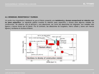 NUEVOS MATERIALES Y SISTEMAS PARA LA EJECUCIÓN EL TITANIO
JOSÉ ANTONIO RODRÍGUEZ LOSADA 25
4.2. DENSIDAD, RESISTENCIA Y DUREZA
Un punto muy importante a destacar es que el titanio presenta una resistencia y dureza excepcional en relación con
su peso específico. La siguiente gráfica muestra la relación peso específico y dureza para algunos metales de
construcción. Se observa, que el aluminio y sus aleaciones, así como las aleaciones de magnesio, son metales más
ligeros y menos duros que el titanio. Por el contrario, las aleaciones de tungsteno, hierro colado y acero son menos
ligeras y similares en dureza al titanio.
 