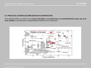 NUEVOS MATERIALES Y SISTEMAS PARA LA EJECUCIÓN EL TITANIO
JOSÉ ANTONIO RODRÍGUEZ LOSADA 27
4.4. PRECIO DE LOS METALES EMPLEADOS EN CONSTRUCCIÓN
En la siguiente gráfica, se observa que el precio del titanio y sus aleaciones es considerablemente mayor que el de
otros metales y sus aleaciones correspondientes utilizados en la construcción.
 