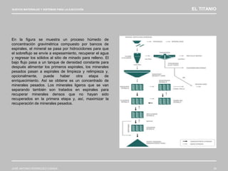 NUEVOS MATERIALES Y SISTEMAS PARA LA EJECUCIÓN EL TITANIO
JOSÉ ANTONIO RODRÍGUEZ LOSADA 39
En la figura se muestra un proceso húmedo de
concentración gravimétrica compuesto por bancos de
espirales, el mineral se pasa por hidrociclones para que
el sobreflujo se envíe a espesamiento, recuperar el agua
y regresar los sólidos al sitio de minado para relleno. El
bajo flujo pasa a un tanque de densidad constante para
después alimentar los primeros espirales, los minerales
pesados pasan a espirales de limpieza y relimpieza y,
opcionalmente, puede haber otra etapa de
enriquecimiento. Así se obtiene es un concentrado de
minerales pesados. Los minerales ligeros que se van
separando también son tratados en espirales para
recuperar minerales densos que no hayan sido
recuperados en la primera etapa y, así, maximizar la
recuperación de minerales pesados.
 