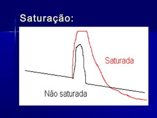 Saturação:Saturação:
 