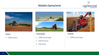 PÁG. 2 4PÁG. 3
Modelo Operacional
Plantio
• 100% próprio.
Pulverização
• 100% terceirizada;
• 50% terrestre;
• 50% aérea.
Colheita
• 100% terceirizada.
 
