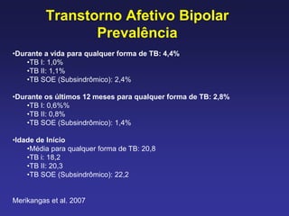 Transtorno Afetivo Bipolar
Prevalência
•Durante a vida para qualquer forma de TB: 4,4%
•TB I: 1,0%
•TB II: 1,1%
•TB SOE (Subsindrômico): 2,4%
•Durante os últimos 12 meses para qualquer forma de TB: 2,8%
•TB I: 0,6%%
•TB II: 0,8%
•TB SOE (Subsindrômico): 1,4%
•Idade de Início
•Média para qualquer forma de TB: 20,8
•TB i: 18,2
•TB II: 20,3
•TB SOE (Subsindrômico): 22,2
Merikangas et al. 2007
 