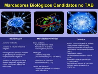 Marcadores Biológicos Candidatos no TAB
Neuroimagem
Aumento ventricular
Aumento de volume Striatum e
amigdala
Diminuição da substancia cinzenta
no giro do cingulo perigenual e
cingulo anterios subgenual
Aumento da ativação subcortical
anterior temporal e regioes pré-
fontais na resposta a estímulos
emocionais
Marcadores Periféricos
Stress oxidativo:
Aumento de oxido nítrico
Peroxidação de lipídios
Carbonilção de proteínas
Inflamação:
Aumento citoquinas
pró-inflamatórias (IL-6, TNF-Alpha)
Diminuição de citoquinas
anti-inflamatórias (IL-10)
Fatores Neurotróficos
Diminuição de BDNF no estágios
finais da doenças
Genética
Ritmos circadianos (ARNTL, RORB)
Conectividade cerebral (MBP)
Desenvolvimento Neuronal (BDNF)
Crescimento celular/desenvolvimento
(NRG)
Crescimento interno
neuronal/desenvolvimento cortical
(DISC1)
Motilidade, ativação, proliferação,
contato (ANK3)
Regulação da entrada de cálcio em
resposta a atividade sináptica
(CACN1c)
 