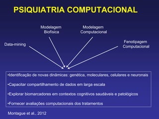 PSIQUIATRIA COMPUTACIONAL
Data-mining
Modelagem
Biofísica
Modelagem
Computacional
Fenotipagem
Computacional
•Identificação de novas dinâmicas: genética, moleculares, celulares e neuronais
•Capacitar compartilhamento de dados em larga escala
•Explorar biomarcadores em contextos cognitivos saudáveis e patológicos
•Fornecer avaliações computacionais dos tratamentos
Montague et al., 2012
 