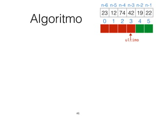12 74 42 19 2223
0 1 2 3 4 5
n-6 n-5 n-4 n-3 n-2 n-1
Algoritmo
46
ultimo
 