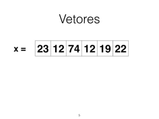 Vetores
12 74 12 19 2223x =
5
 