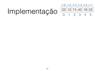 Implementação 12 74 42 19 2223
0 1 2 3 4 5
n-6 n-5 n-4 n-3 n-2 n-1
57
 