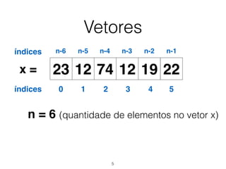 Vetores
12 74 12 19 2223x =
0 1 2 3 4 5
n-6 n-5 n-4 n-3 n-2 n-1
n = 6 (quantidade de elementos no vetor x)
índices
índices
5
 
