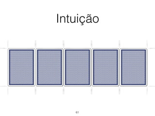 Intuição
61
 